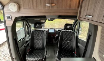 RS Equinox S Slide-Out full