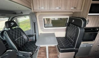 RS Equinox S Slide-Out full